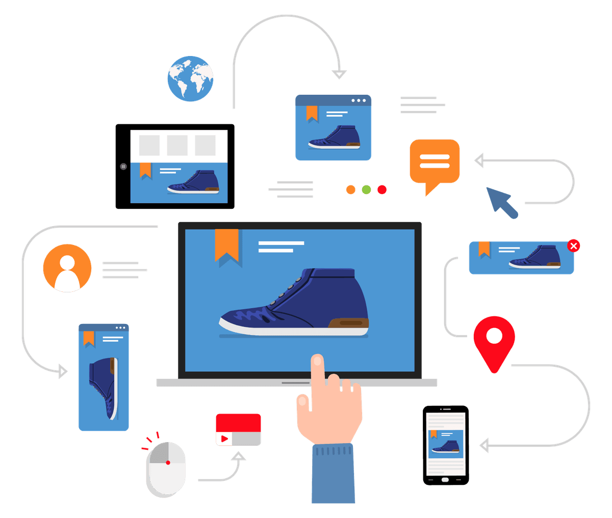 KYOUGOU+広告の仕組み